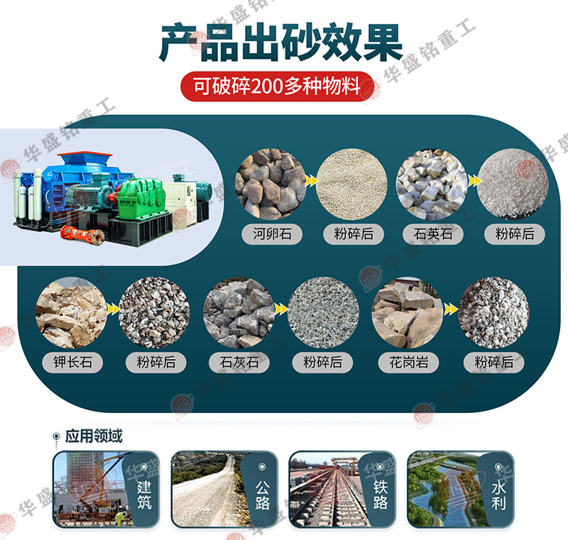 干料制砂機(jī) 硬料破碎機(jī) 濕料粉碎機(jī) 大型液壓對(duì)輥制砂機(jī) 對(duì)輥破碎機(jī) 輥式制砂機(jī)廠家 干料制砂機(jī) 硬料破碎機(jī) 濕料粉碎機(jī) 大型液壓對(duì)輥制砂機(jī) 對(duì)輥破碎機(jī) 輥式制砂機(jī)廠家